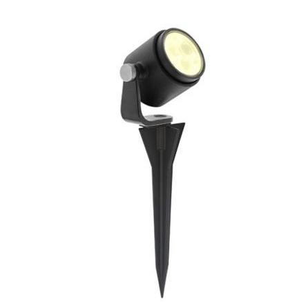 Mini Scope